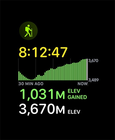 Kartica treninga Planinarenja, mjerenja: vrijeme, nadmorska visina