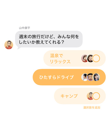 メッセージの投票機能で、グループチャットのメンバーが週末の旅行の目的地について投票している