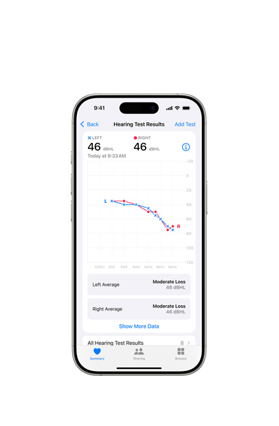 An iPhone displaying the results from an AirPods 2 Hearing test.